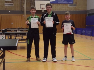 Regionsmeisterschaften 2017