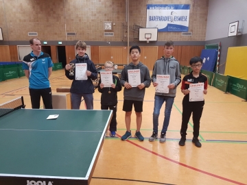 Regionsmeisterschaften 2018